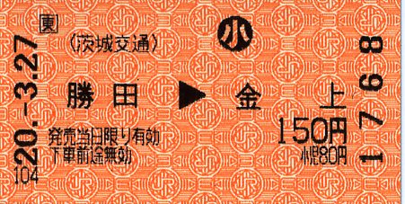 茨城交通線に乗る 2 : タカタカB 「一枚のキップから」