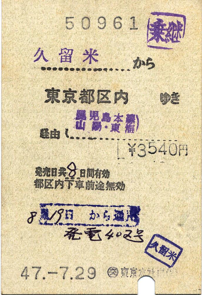 JR東日本 北上から東京都区内ゆき A型硬券乗車券 JR東 青地紋 下パンチ券 常備乗車券（軟券）