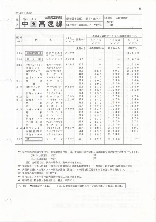 中国高速線タリフ 9.-4.-1