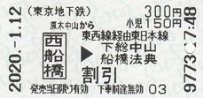 原木中山から西船橋⇒下総中山 2020.-1.12
