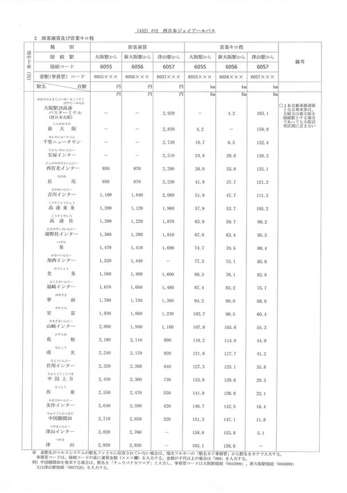 (432)の2西日本ジェイアールバス