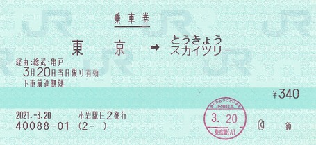 東京⇒とうきょうスカイツリー 2021.-3.20