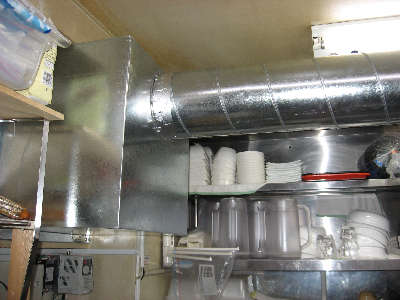 ������Ĵ������7