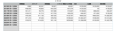 スクリーンショット 2021-10-01 9.01.23