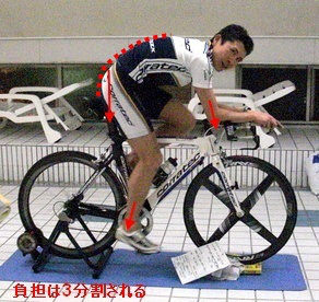 自転車の正しい座り方 本日のオススメ 自転車の正しい座り方 本日のオススメ