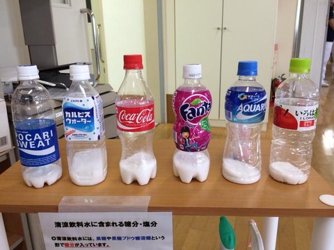 炭酸水ダイエット2