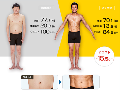 赤井英和3