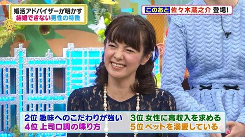 さとう珠緒7