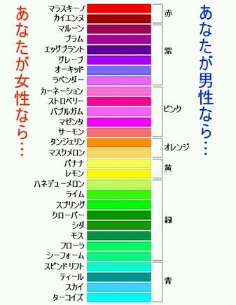 優れている2