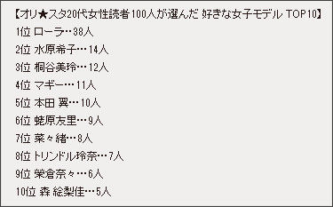 女子モデル3