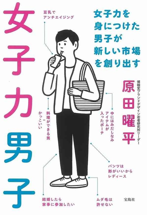 女子力男子