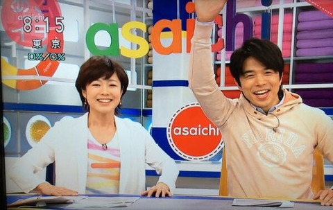 イノッチ