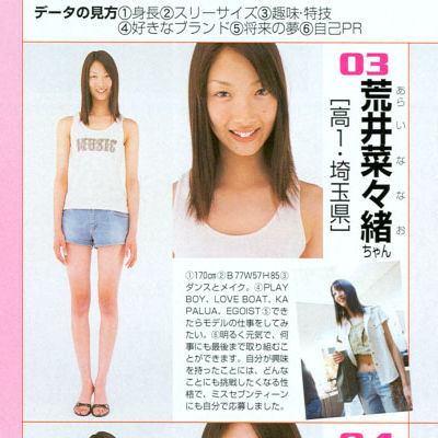 菜々緒3