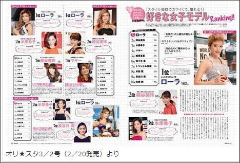 女子モデル5