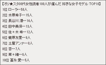 女子モデル4