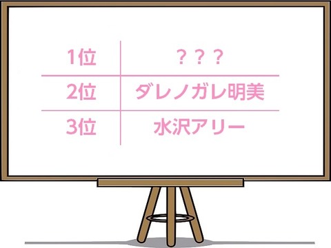 ハーフタレント6