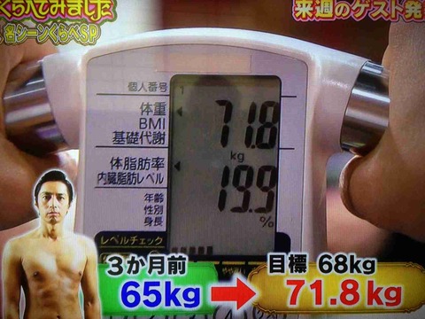 赤井英和5