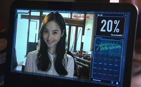 美人税2