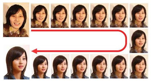 ハリセンボン箕輪はるか2