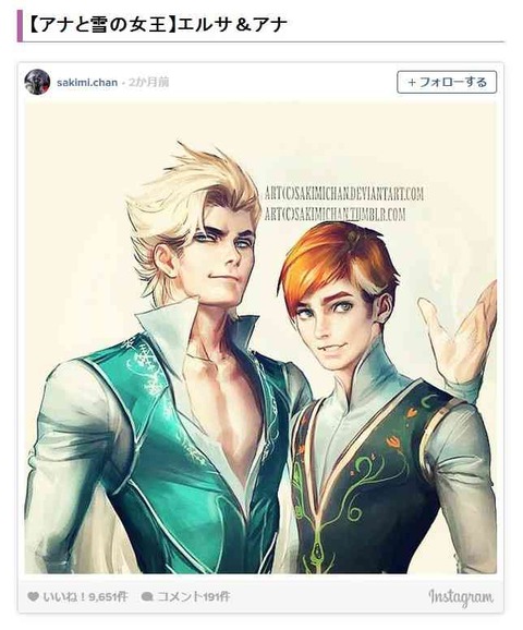 男性化6