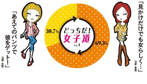 スカート派ですか、パンツ派