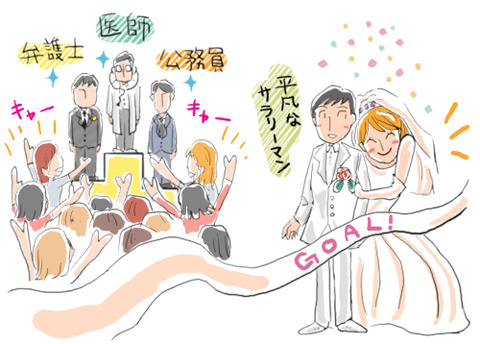 結婚相手