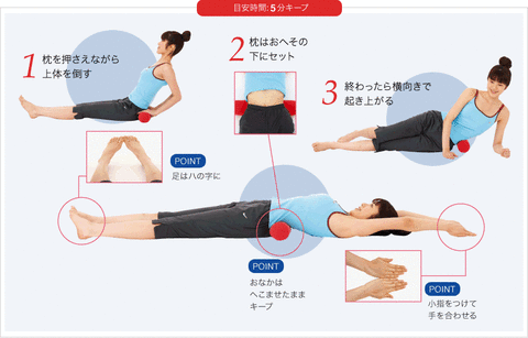 くびれ10