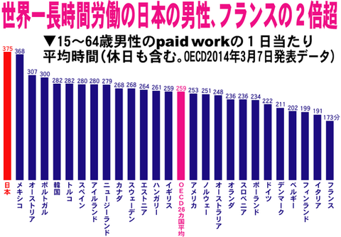 専業主婦2