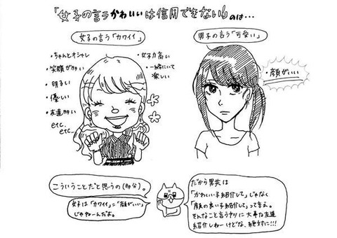かわいい！2