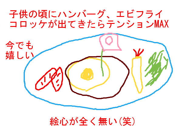 ビアバーでランチ食べました 淀屋橋 ビガール やまでらのぶらりグルメ ぶらり日記 ビアバーでランチ食べました 淀屋橋 ビガール やまでらのぶらりグルメ ぶらり日記