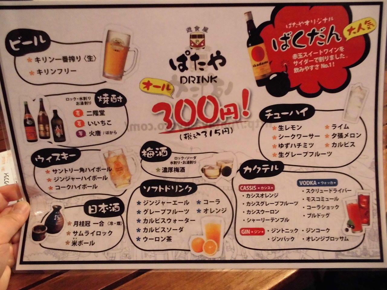 大阪っぽくて 僕の好きな雰囲気 伏見桃山駅 ３００円均一の居酒屋 遊食屋ぱたや やまでらのぶらりグルメ ぶらり日記