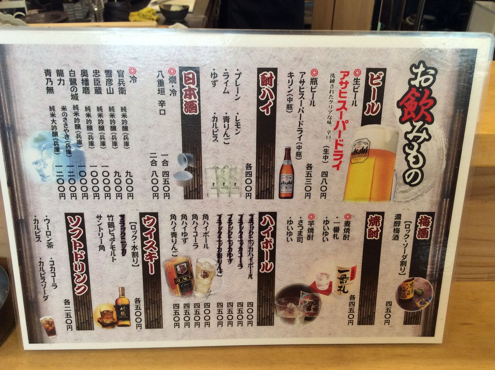 和気あいあいとした居酒屋さん 姫路 こころや やまでらのぶらりグルメ ぶらり日記