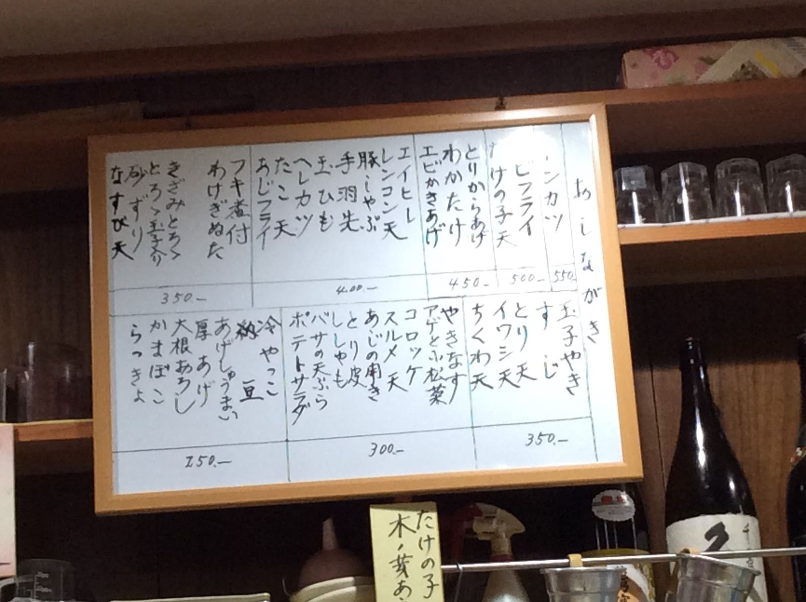 料理が旨い居酒屋さん 湊川公園 尾張屋 やまでらのぶらりグルメ ぶらり日記