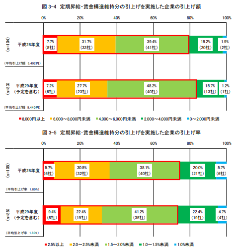 悲惨 旦那の給料が安いからって離婚するという考えは危険 その理由と解決方法を紹介 よっしゃらまる sブログ 金持ち父さん オシャレ父さん 悲惨 旦那の給料が安いからって離婚するという考えは危険 その理由と解決方法を紹介 よっしゃらまる sブログ 金持ち父さん オシャレ父さん
