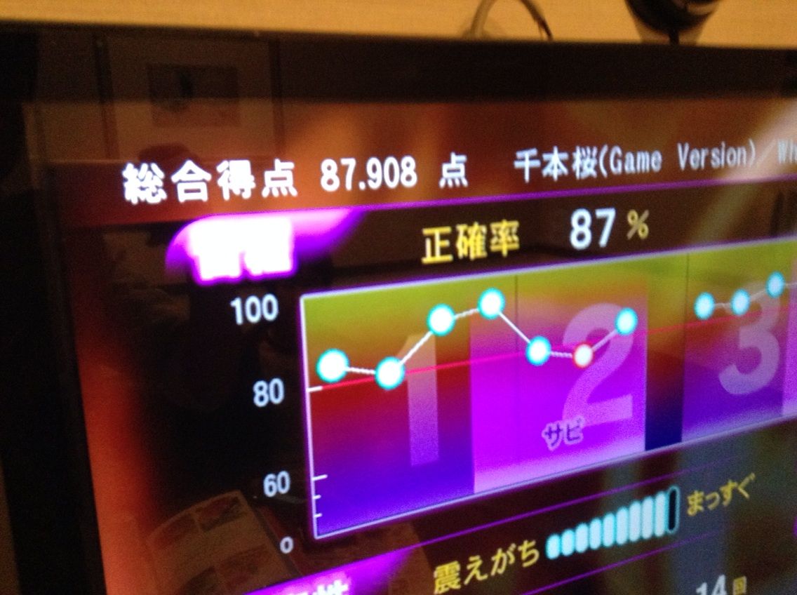 カラオケへgo E 現在 いま 39 ミライ へ