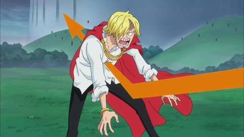 ワンピースアニメ6話 サンジ復活 壊せ 地獄のお茶会 ルフィとレイジュがキス 漫画まとめ うさちゃんねる ワンピースアニメ6話 サンジ復活 壊せ 地獄のお茶会 ルフィとレイジュがキス 漫画まとめ うさちゃんねる