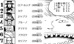 ワンピース ジェルマの懸賞金予想してみたwwwwwwwwwwww ワンピースのまとめ ワンピース ジェルマの懸賞金予想してみたwwwwwwwwwwww ワンピースのまとめ