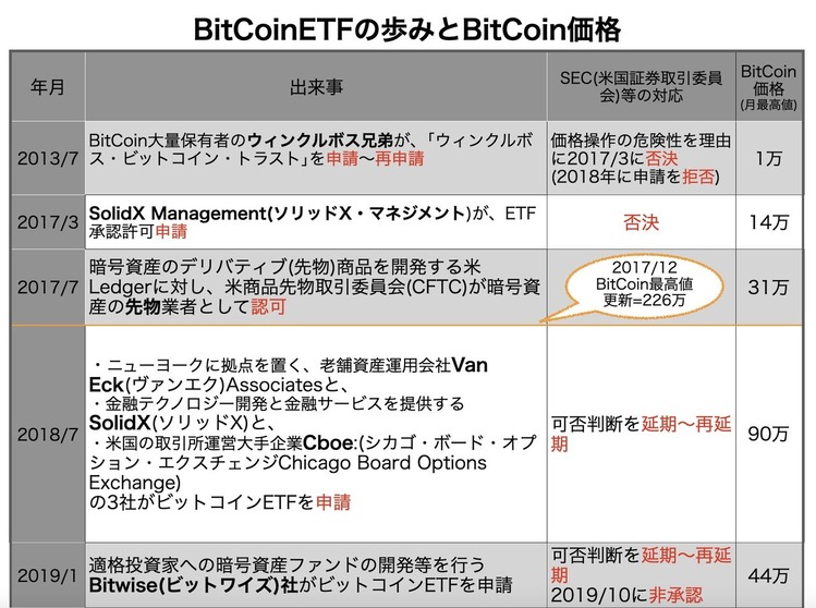 スクリーンショット 2022-05-02 1.15.12