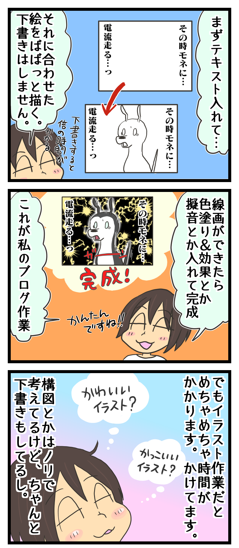 更新が減った言い訳する独女 独女の流儀