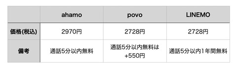 スクリーンショット 2021-03-26 11.29.47