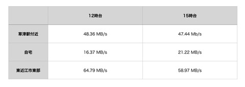 スクリーンショット 2021-03-26 21.06.01