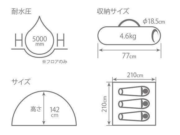 2018032802