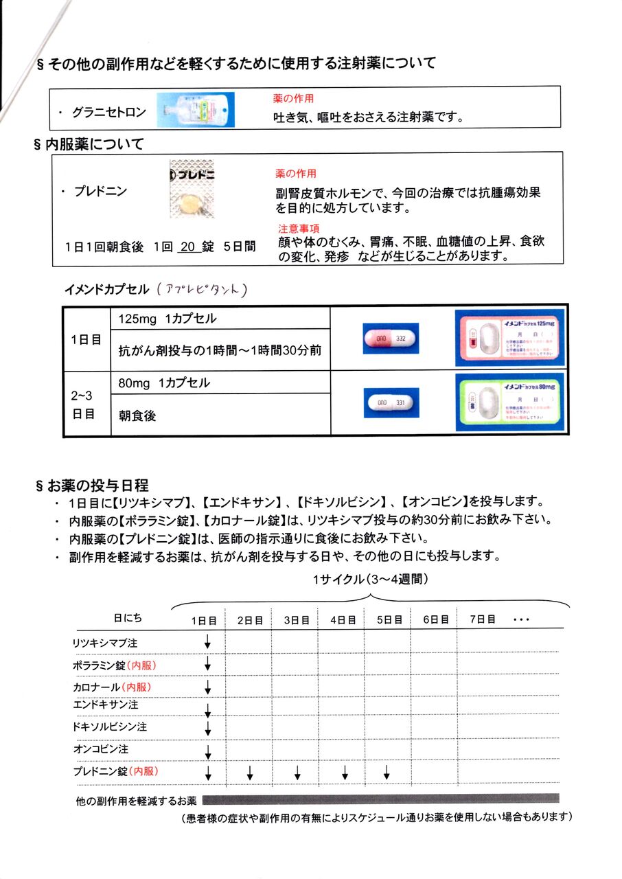 検査と治療体験 ～悪性リンパ腫 Rchop療法～ 悠汲の日々 