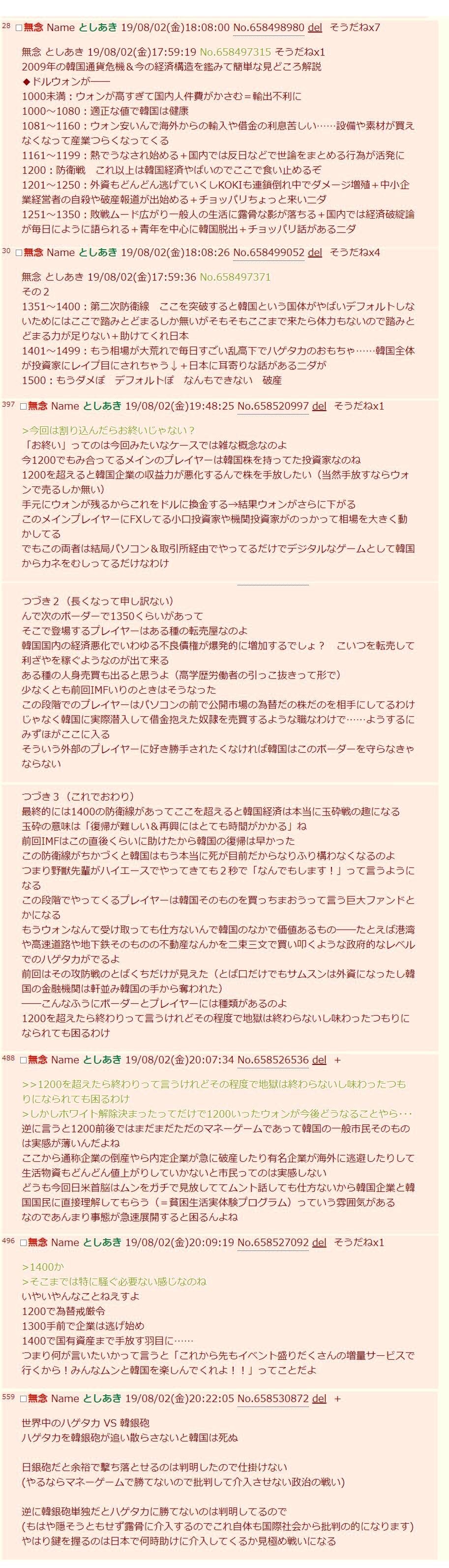 ドル ウォンのボーダーライン そんなこと言って 面白いと思います ドル ウォンのボーダーライン そんなこと言って 面白いと思います