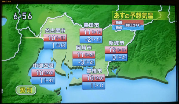 予報 名古屋 天気