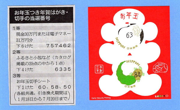 21お年玉切手シート 一病息災 日本酒が旨い 21お年玉切手シート 一病息災 日本酒が旨い