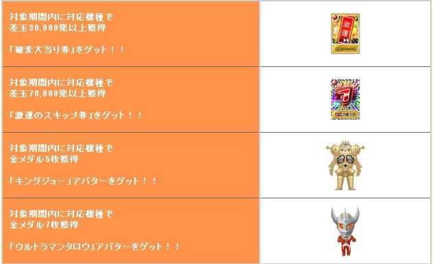 ウルトラマンタロウをゲットせよ ぱちんこウルトラマンタロウ 戦え ウルトラ6兄弟 アバタ イベント 養分のオンラインパチンコ日記 ウルトラマンタロウをゲットせよ ぱちんこウルトラマンタロウ 戦え ウルトラ6兄弟 アバタ イベント 養分のオンラインパチンコ日記