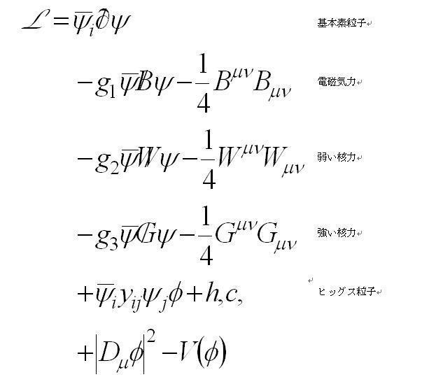 W'ボソンとZ'ボソン