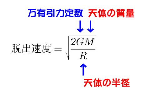 いつか迎えに来てくれる日まで(番外編) ~あの世はあるのか~2018年08月事象の地平線の向こう側 (8)・【改稿】事象の地平線の向こう側 (7)・【改稿】見えなくても「ある」もの (3) その26 ~超対称性粒子③~ プーちゃん