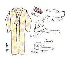 着物 イラスト付き あなたのスケッチが忘れられない